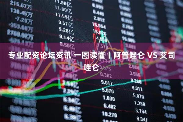 专业配资论坛资讯 一图读懂丨阿普唑仑 VS 艾司唑仑